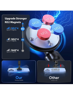 Soporte Magnético para Teléfono DOLYOFG - Ajustable 360 2
