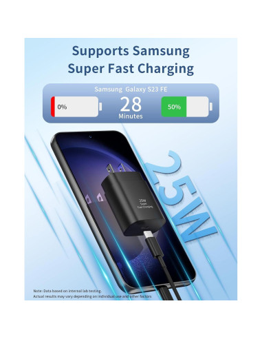 Cargador Rápido USB C Qntry 25W 2Pack con Cable 1.83m