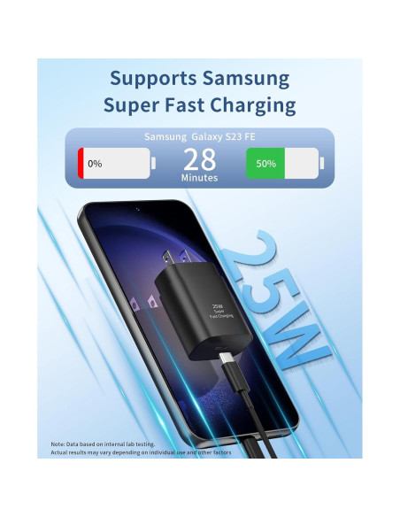 Cargador Rápido USB C Qntry 25W 2Pack con Cable 1.83m