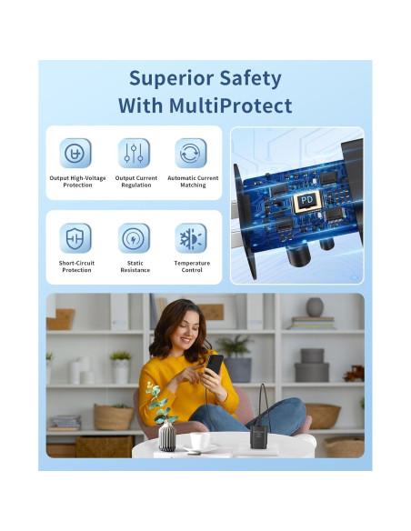 Cargador Rápido USB C Qntry 25W 2Pack con Cable 1.83m