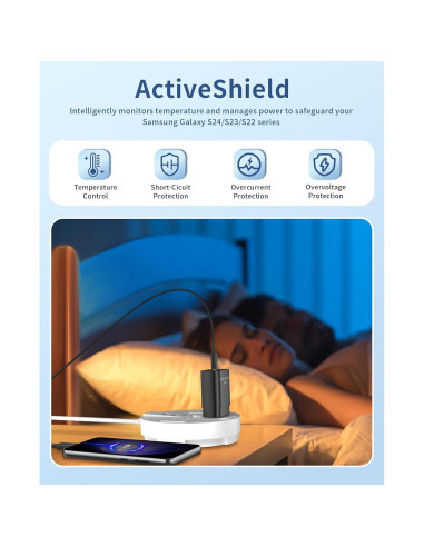 Cargador Rápido USB C Qntry 25W 2Pack con Cable 1.83m