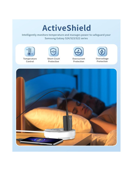 Cargador Rápido USB C Qntry 25W 2Pack con Cable 1.83m