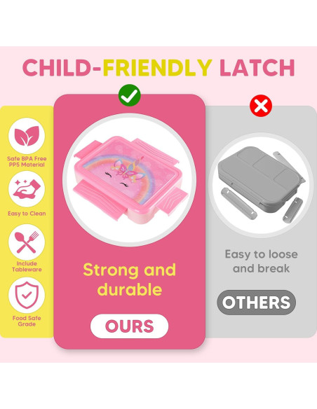 Caja Bento JYPS Rosa para Niños 6 Compartimentos 1330ml