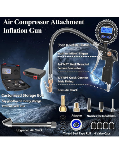 Medidor de Presión de Neumáticos Digital AmazStove 250 PSI