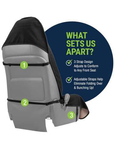 Cubierta de Asiento de Toalla Impermeable Season Guard 2 Piezas