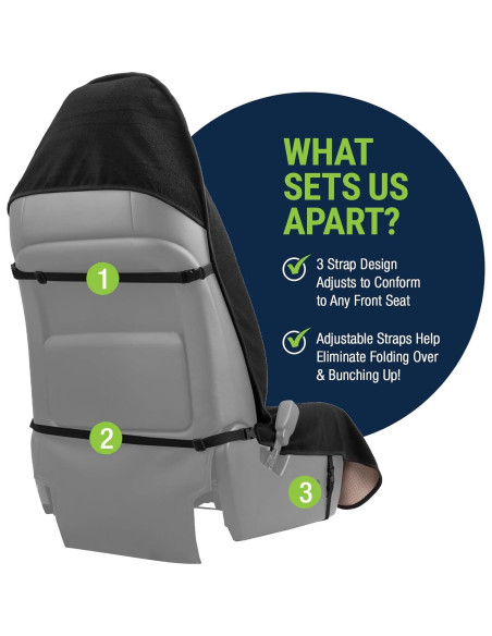 Cubierta de Asiento de Toalla Impermeable Season Guard 2 Piezas