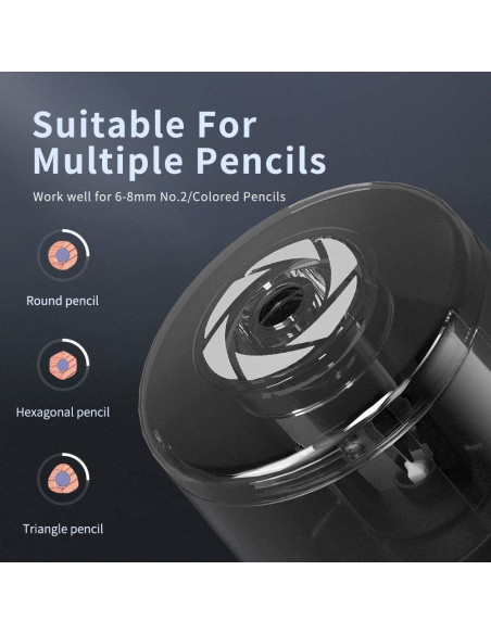 Sacapuntas Eléctrico a Batería Zmol, Afilado Rápido 6-8mm