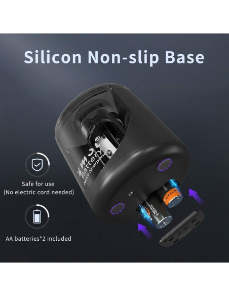 Sacapuntas Eléctrico a Batería Zmol, Afilado Rápido 6-8mm