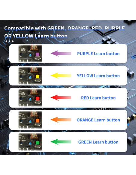 Control Remoto para Garaje Cooouds 893MAX, Compatible LiftMaster