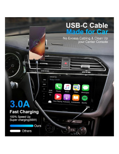 Cable de Carga Rápida USB Tipo C KIYODA 0.91m 2-Pack 2