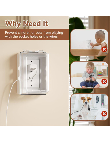 Caja de Cubierta de Enchufe Eléctrico EUDEMON Transparente