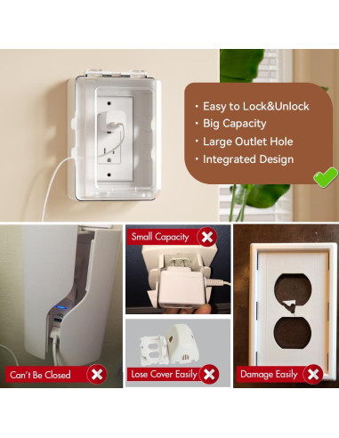 Caja de Cubierta de Enchufe Eléctrico EUDEMON Transparente