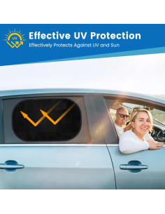 Sombrillas para Ventanas de Auto Loiyadn - 2 Piezas UV Animales 2