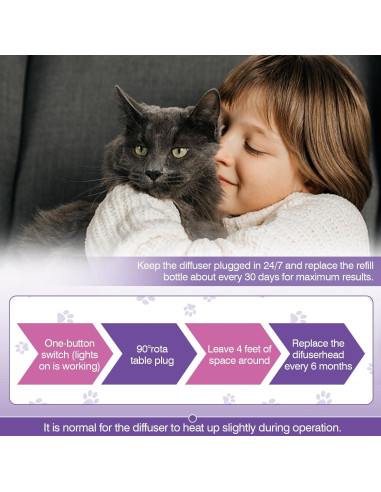 Recarga Difusor Calmante Feromonas Gatos TTLXRL 6x48ml