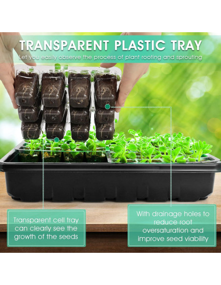 Bandeja de Inicio de Semillas Ryscam con Luz Crecimiento 96 Celdas