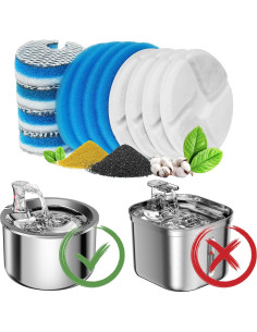 Filtros de Agua para Gatos Homtyler - Paquete de 4, Triple Filtración 2