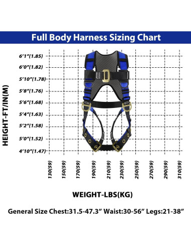 Arnés de Seguridad TRSMIMA D-Ring Acolchado para Trabajo