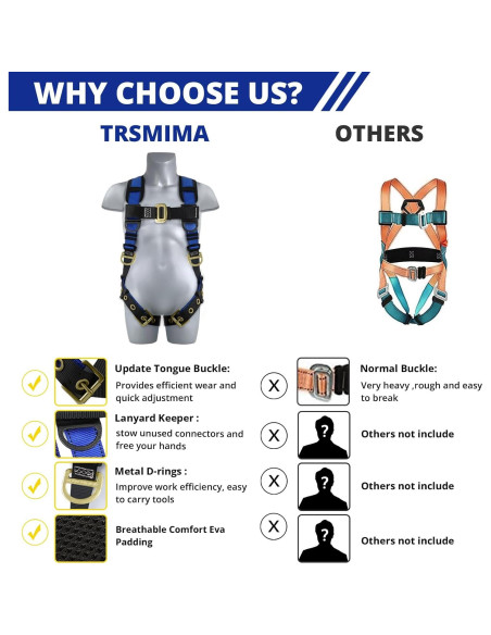 Arnés de Seguridad TRSMIMA D-Ring Acolchado para Trabajo