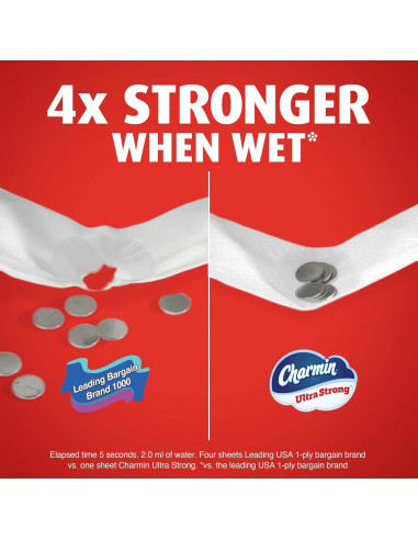 Papel Higiénico Charmin Ultra Strong Mega XL 18 Rollos 330 Hojas