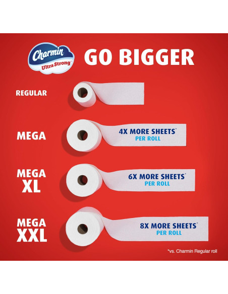 Papel Higiénico Charmin Ultra Strong Mega XL 18 Rollos 330 Hojas