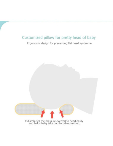 Soporte Hipoalergénico para Cabeza y Cuello Bebé WelsLife