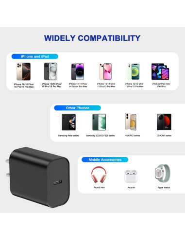 3 Cargadores Rápidos USB-C 20W PD Negro para iPhone y iPad