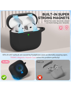 Funda Protectora Silicona para AirPods 4 TNSNK con Kit de Limpieza 2