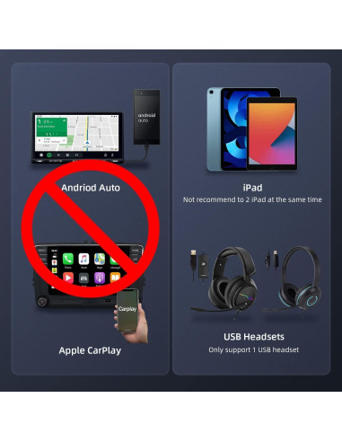 Adaptador USB 2.0 ANDTOBO Macho a 2 Hembras 30cm