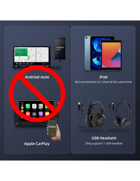 Adaptador USB 2.0 ANDTOBO Macho a 2 Hembras 30cm