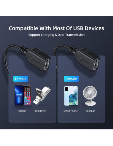 Adaptador USB 2.0 ANDTOBO Macho a 2 Hembras 30cm