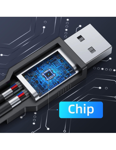 Adaptador USB 2.0 ANDTOBO Macho a 2 Hembras 30cm