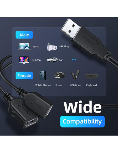 Adaptador USB 2.0 ANDTOBO Macho a 2 Hembras 30cm