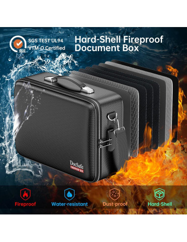 Caja de Documentos a Prueba de Fuego DocSafe 38.6x28.5cm Negra