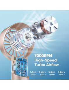 Ventilador de Mano AMACOOL G3 Turbo Recargable 17Hrs 4 Velocidades 2