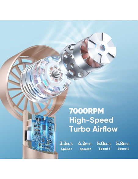 Ventilador de Mano AMACOOL G3 Turbo Recargable 17Hrs 4 Velocidades Ventilador de Mano AMACOOL G3 Turbo Recargable 17Hrs 4 Velocidades