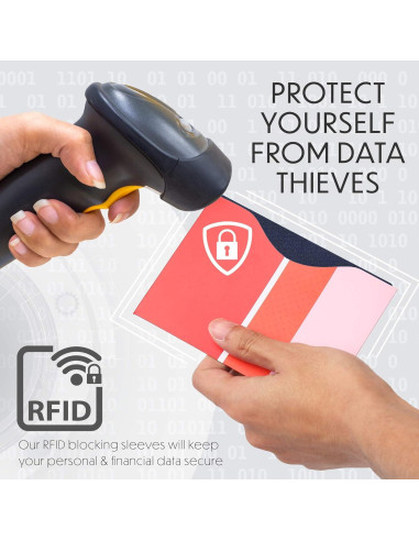 Fundas Bloqueadoras RFID LotFancy - 14 Tarjetas + 5 Pasaportes