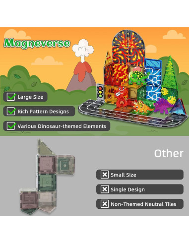 Juego de Azulejos Magnéticos Magneverse Dinosaurios 1.14 kg