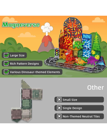 Juego de Azulejos Magnéticos Magneverse Dinosaurios 1.14 kg