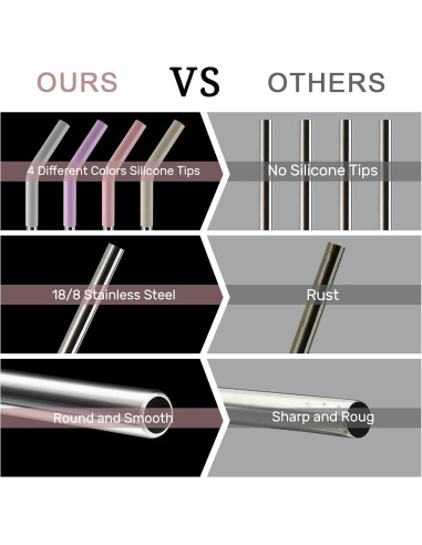 Popotes de Acero Inoxidable Reutilizables BuildLife 30.48 cm