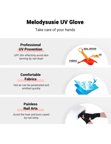 Guantes UV MelodySusie Negros UPF50+ para Manicura
