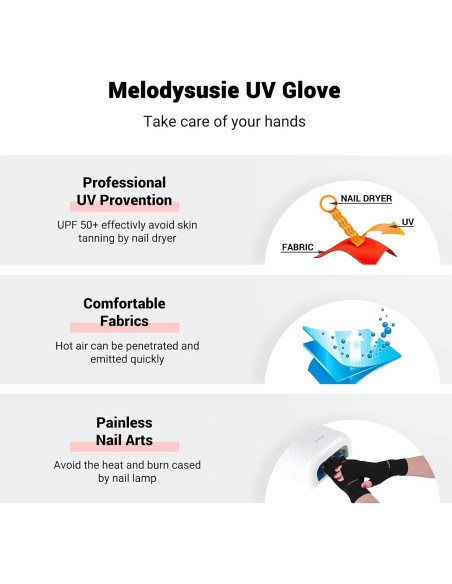 Guantes UV MelodySusie Negros UPF50+ para Manicura