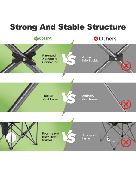 Silla de Camping Plegable Let's Camp Sobredimensionada 204 kg