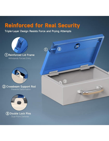 Caja Fuerte Portátil WeHere de Acero 2.3 kg, 0.3 Pies