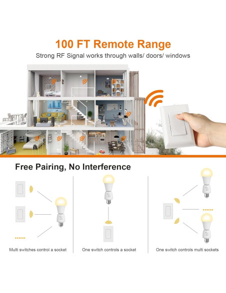 Portalámparas Inalámbrico SURAIELEC E26/E27 con Control Remoto