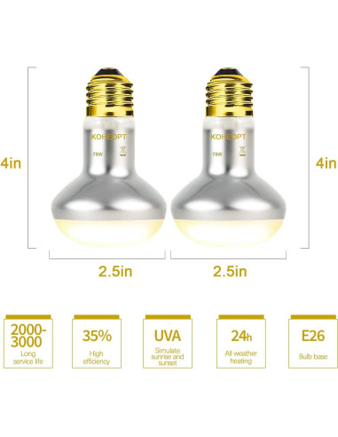 Lámpara de Calor Reptil KOHEOPT 75W UVA 2 Paquete