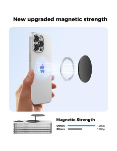 Soporte de Anillo Magnético KMOUANTS para Teléfono iPhone 2