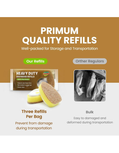 Recargas de Esponja HELIME para Varita de Platos - 6 Piezas