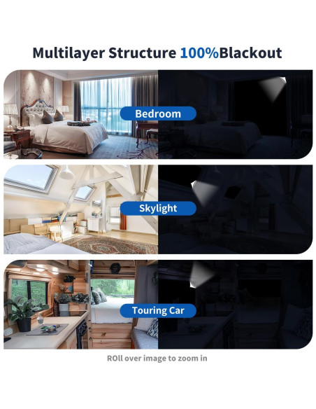 Cortina Blackout AIFOTO 100% Poliéster 67x127cm Negro