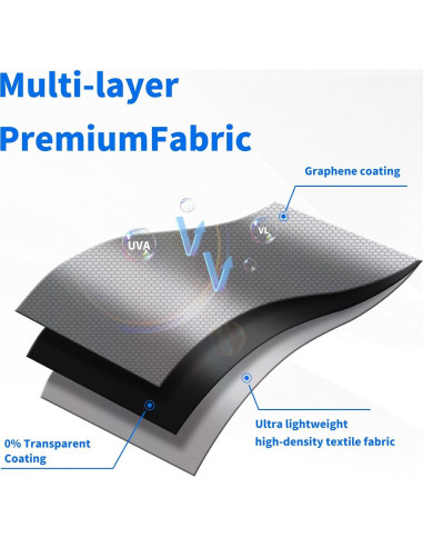 Cortina Blackout AIFOTO 100% Poliéster 67x127cm Negro