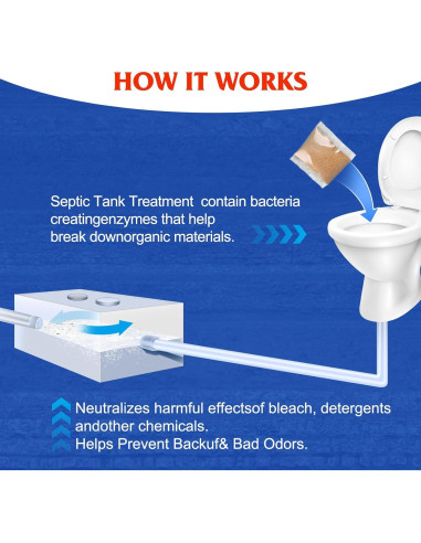 Tratamiento de Tanque Séptico USKICH - 12 Paquetes Bacterias Vivas